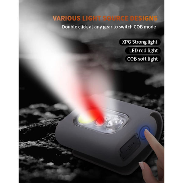 Clip on Running Light, 2000 Lumen LED Jogging Safety Light med