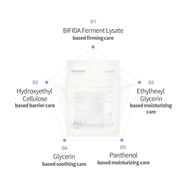 MIXSOON Bifida mask pack 25g - Sheet mask