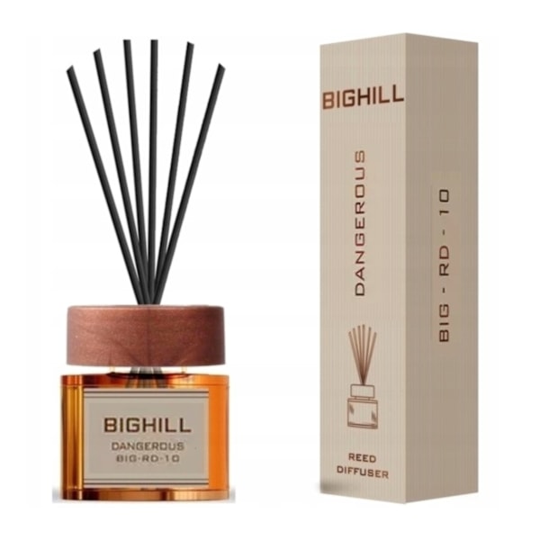 Set med 2 EYFEL hemdofter, 2 x 120 ml: Bighill Dangerous + Bighill Nature
