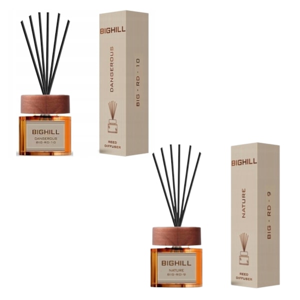Set med 2 EYFEL hemdofter, 2 x 120 ml: Bighill Dangerous + Bighill Nature