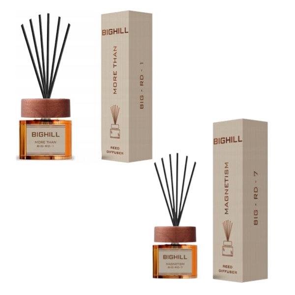 Set med 2 EYFEL hemdofter, 2 x 120 ml: Bighill More Than + Bighill Magnetism