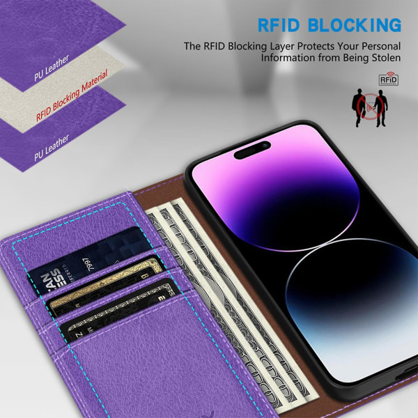 Case för Iphone 15 med Rfid-blockering, stativ Pu-läder skyddande case Stötsäkert skyddande phone case Purple For iPhone 15 Plus