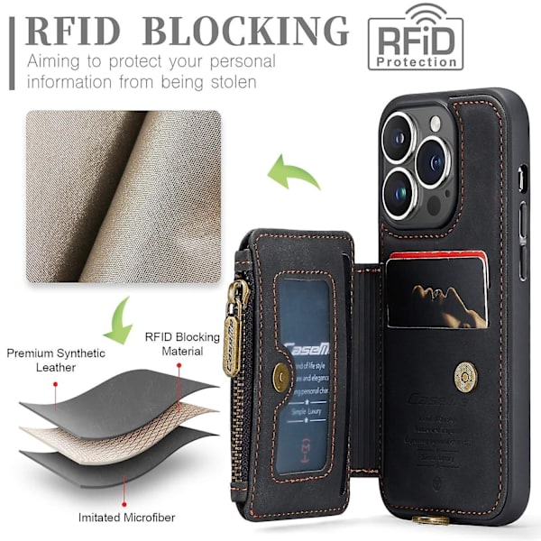 Multifunktionellt RFID- case för iPhone 15 Pro Black