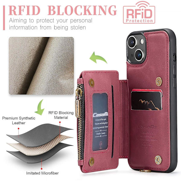 Multifunktionellt RFID- case för iPhone 15 Plus Red