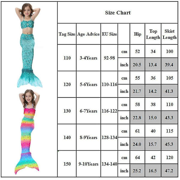 Barn Flickor Mermaid Tail Bikini Set Baddräkt Badkläder Simdräkt Dark Blue 3-4 Years