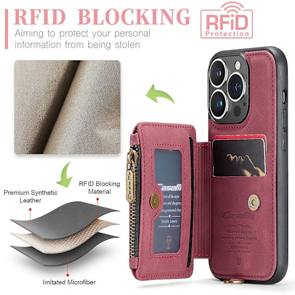 Multifunktionellt RFID- case för iPhone 15 Pro Red