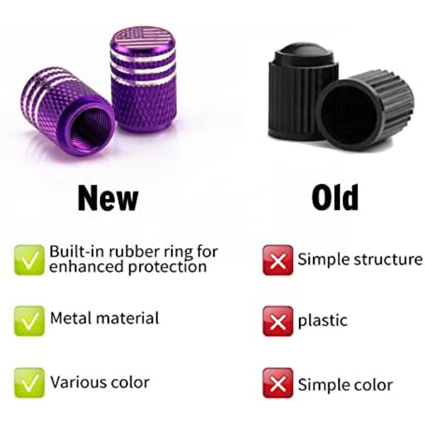 SINGARO American Flag cap, 12 st aluminiumlegering gummiförseglad cap, Universal för bilar, lastbilar, stadsjeepar och M Purple