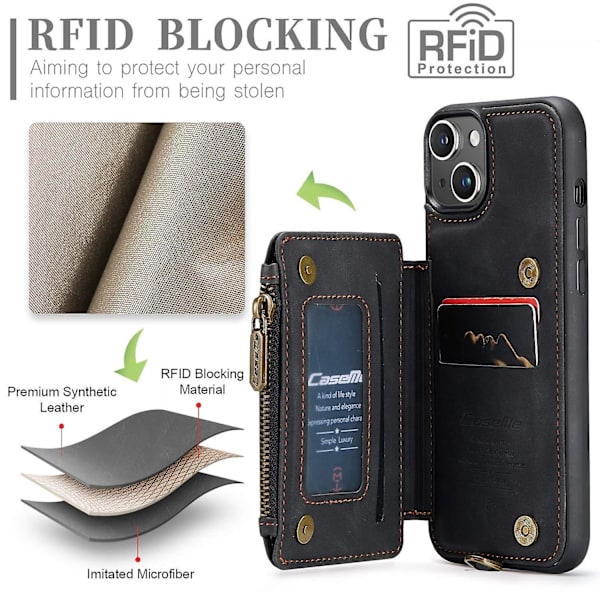 Multifunktionellt RFID- case för iPhone 15 Plus Black