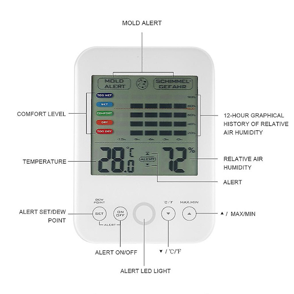 Form Digital hygrometertermometer med form och LCD-skärm Pekskärm inomhustermometer och hygrometer 5-nivåskala White none