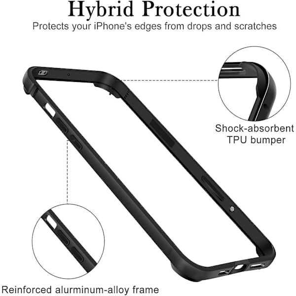 Ram Metall Bumper Case För Iphone15 Pro Max/15 Plus/15 Pro/15, Metall Cover med upphöjd kantskydd för Iphone 15series red iPhone 15 Plus