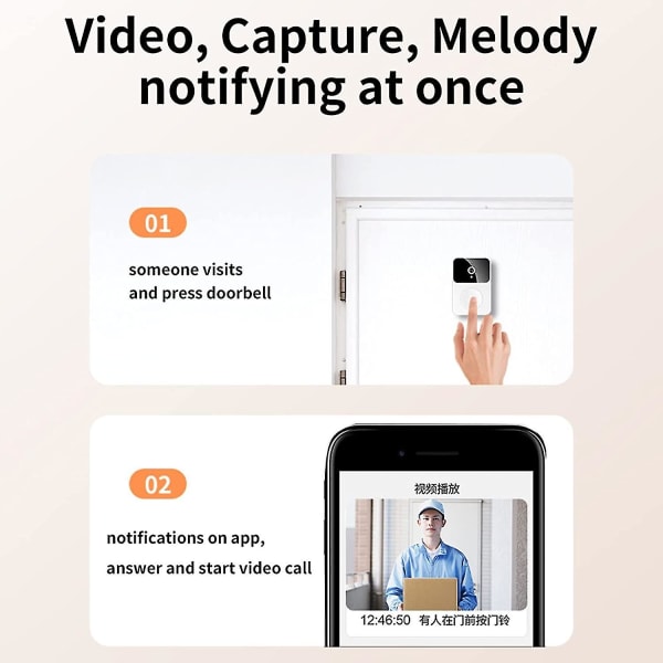Smart Video Ring Dörrklocka Home Intercom, Smart trådlös fjärrkontroll Video Dörrklocka, HD Night Vision Wifi Laddning Stöldskydd dörrklocka null none