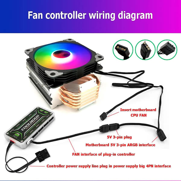 För Coolmoon Fan Controller Adapter Kabel 4pin/6pin Till 5V Argb 3pin Converter 4pin