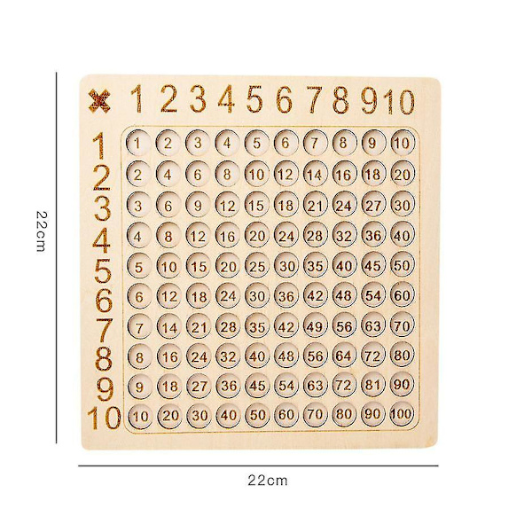 Multiplikation Brädspel Matematisk räknebordsspel med tärningar och blixtkort Leksakspresenter för tidig utbildning (1 set) null none