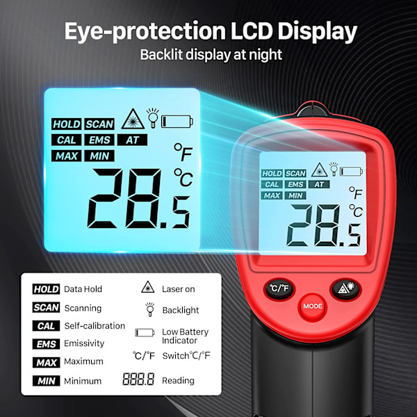 Infraröd termometer, Eventek IR lasertermometer -50°C-550°C (-58°F-1022°F), kontaktfri digital temperaturpistol