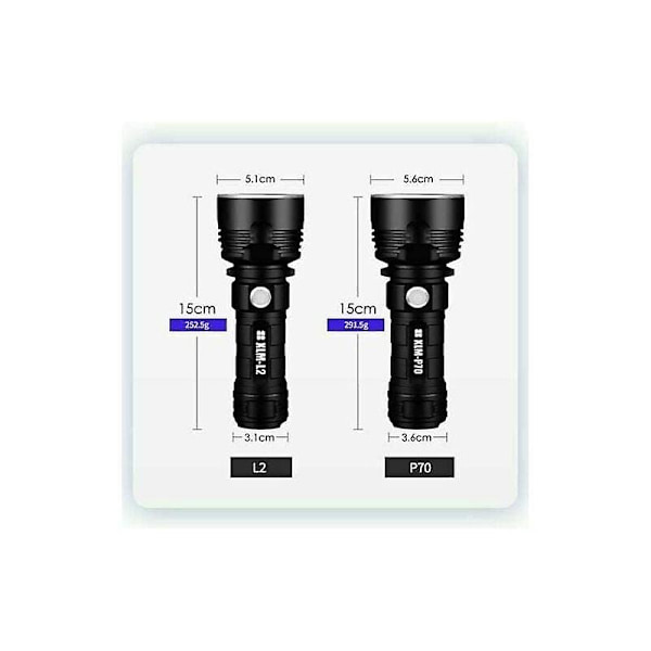 P70 Torch, 30000-100000 Lumen High Power Led Ultra Bright Vattentät Ficklampa, Kraftfullaste Xlm-p70 50w 3-läges Ficklampa (enkel batter null none