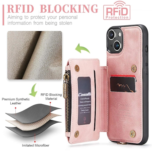 Multifunktionellt RFID- case för iPhone 15 Plus Pink