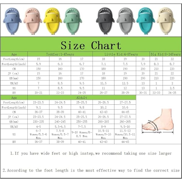 Hajtofflor, Perfekta för Vuxna och Barn Söta Tjocka Sula Haj Halkfria Inomhustofflor Duschtofflor Sandaler A Mint Green 40/41 EU