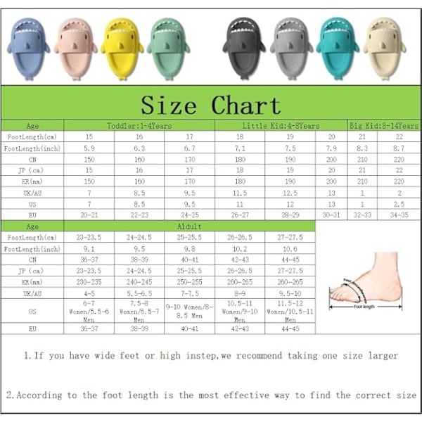 Hajtofflor, Perfekta för Vuxna och Barn Söta Tjocka Sula Haj Halkfria Inomhustofflor Duschtofflor Sandaler Mörkgrå 34/35 EU
