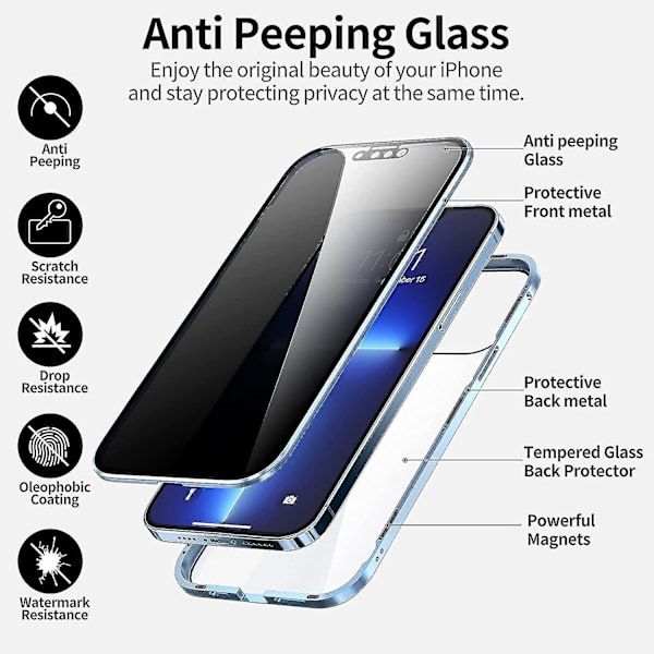 Magnetic Privacy Case Kompatibel Iphone 13 Pro Max/13 Pro/13/12 Pro Max/12, Anti Peeping Red for iPhone 12 Pro Max