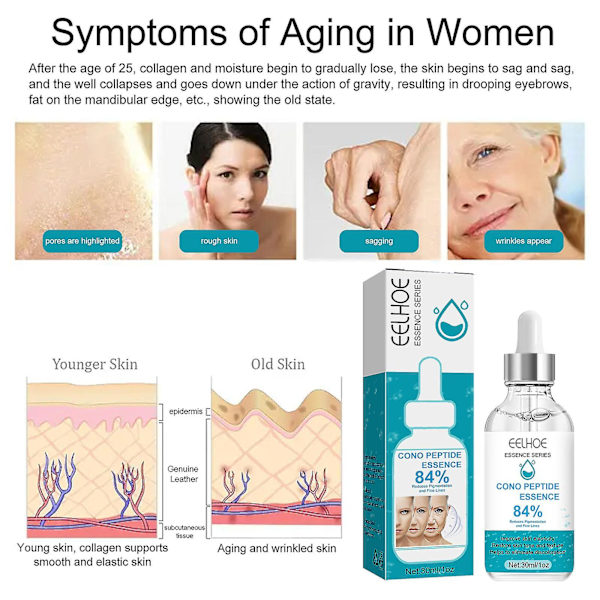 Eelhoe Water Light Cono Peptide Anti-rynk Essence null none
