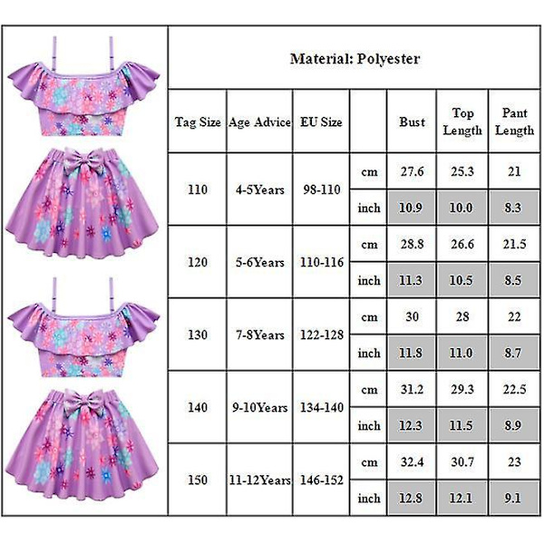 Encanto Isabela Barn Flickor Baddräkt Baddräkt Strandkläder Ruffle Dress Set Outfit Baddräkt