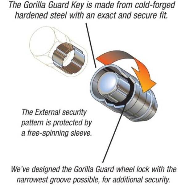 Gorilla Automotive 61631 Acorn Gorilla Guard Locks (12 mm x 1,50 trådstorlek) - paket med 4 14-mm X 1.50