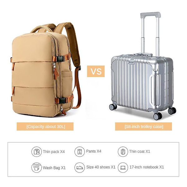 Vattentät reseryggsäck Flygplan bärbar ryggsäck Stor kapacitet Multifunktionsbagage Lättviktspassform 17 tums bärbar dator 17.3inch gray