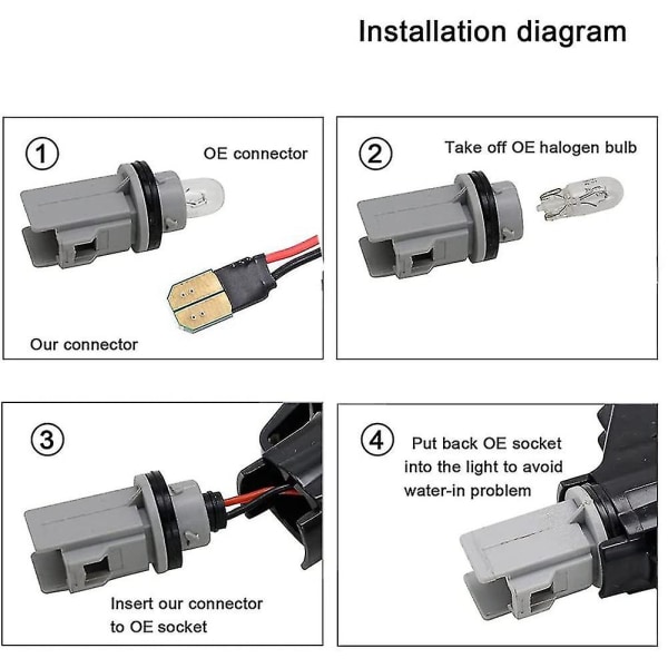 Led framskärm sidomarkeringsljus Blinkerslampa för - 1 3 5 Series E90 E91 E60 E61 E82 E83 Dyna null none