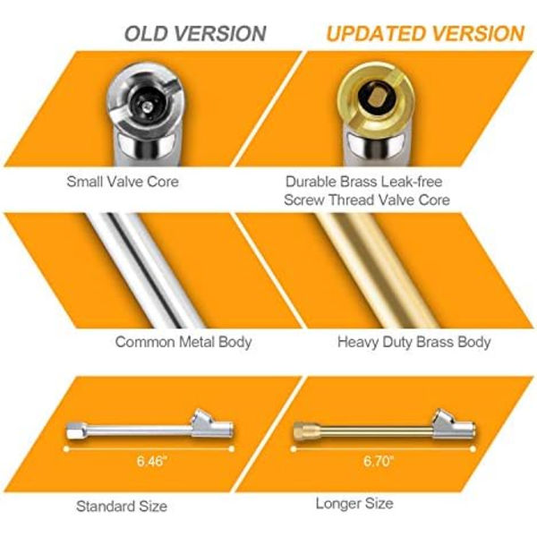 AstroAI Air Chuck 1/4&#34; FNPT Heavy Duty Dual Head Mässing Däck Chuck Kompatibel med Inflator Luftpump Kompressor Tillbehör för Truck Bus Brass