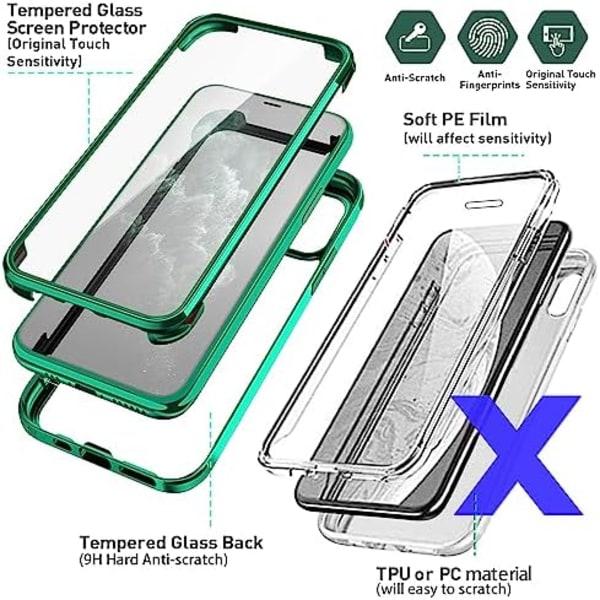UBUNU iPhone Xs Max- case med skärmskydd [Inbyggt 9H hårt härdat glas], för Magsafe 360 ​​helkroppsskydd, genomskinligt skyddande iPh Mint Green