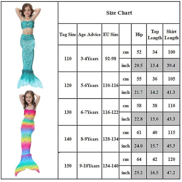 Barn Flickor Mermaid Tail Bikini Set Baddräkt Badkläder Simdräkt Dark Green 6-7 Years