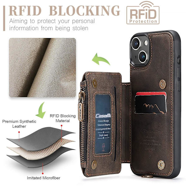 Multifunktionellt RFID- case för iPhone 15 Plus Brown