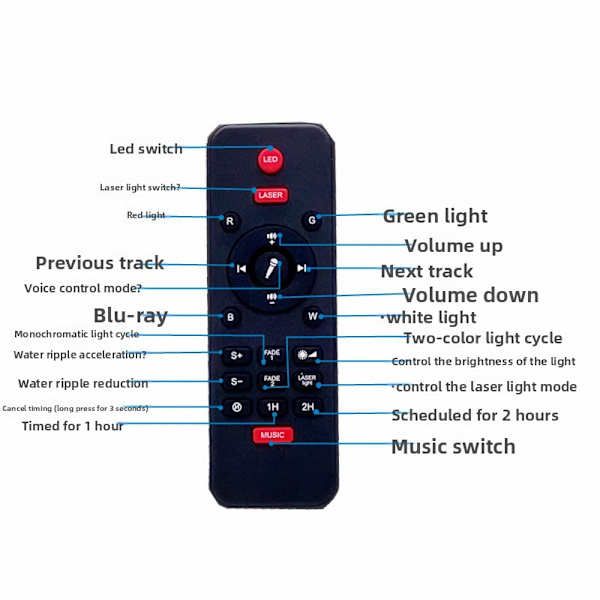 Astronaut Stjernehimmel Projeksjonslys Aurora Bluetooth APP Atmosfærelys USB Black Bluetooth water pattern light