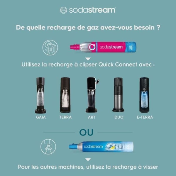 SodaStream extra gaspåfyllning 60L Quick Conncect clip-on