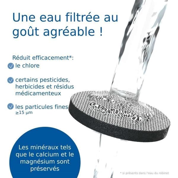 BRITA - Mikroskivfilter MicroDisc - paket med 3 Vit