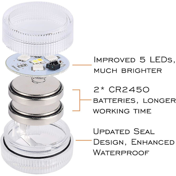2024 10-pack mini nedsänkbara LED-ljus, undervattensljus Vattentäta Rgb flerfärgade LED-ljuslampor med 2 fjärrkontroller (ZYH)