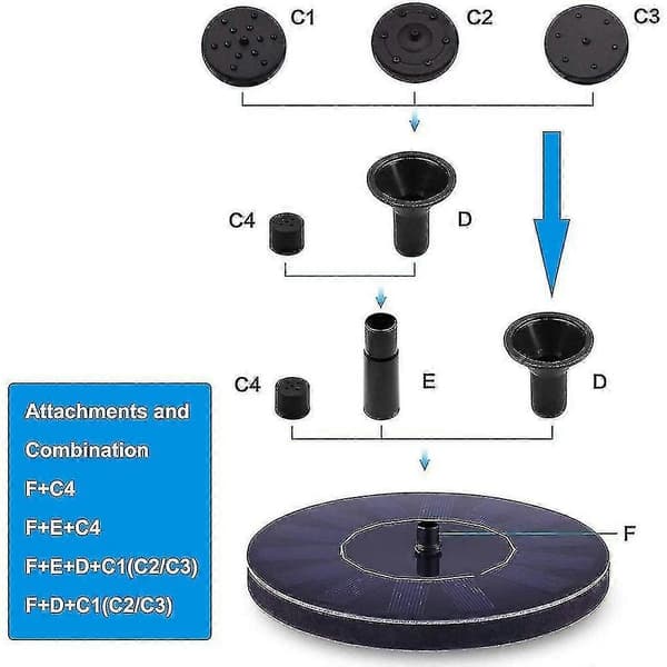 Solcellsdriven fontän, 1,4w solcellsdriven dammpump med 4 effekter | Maximal 70 cm höjd solcellsvattenpump | Solcellsdriven flytande fontänpump LTV