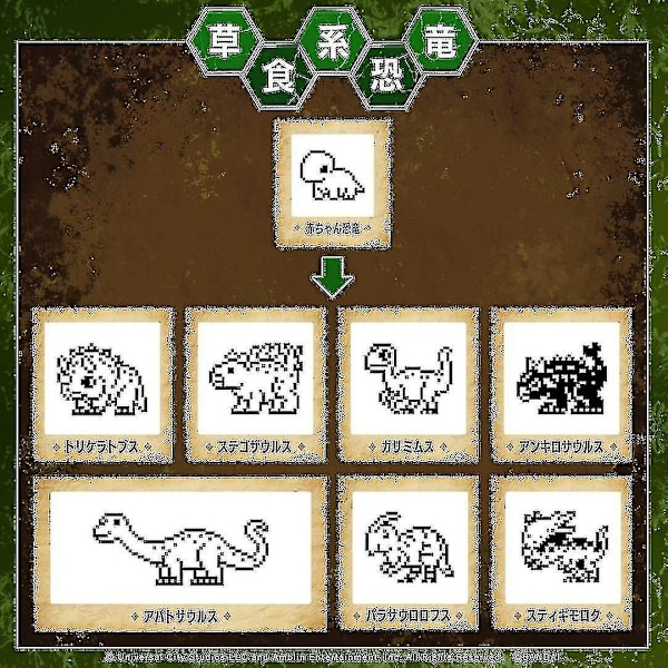 Jurassic World Tamagotchi Amber TA (DPD)