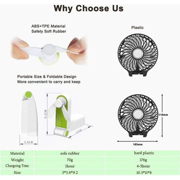 Kompakt, bærbar, foldbar og genopladelig ventilator – ideel til sommer – USB rejseventilator – pink