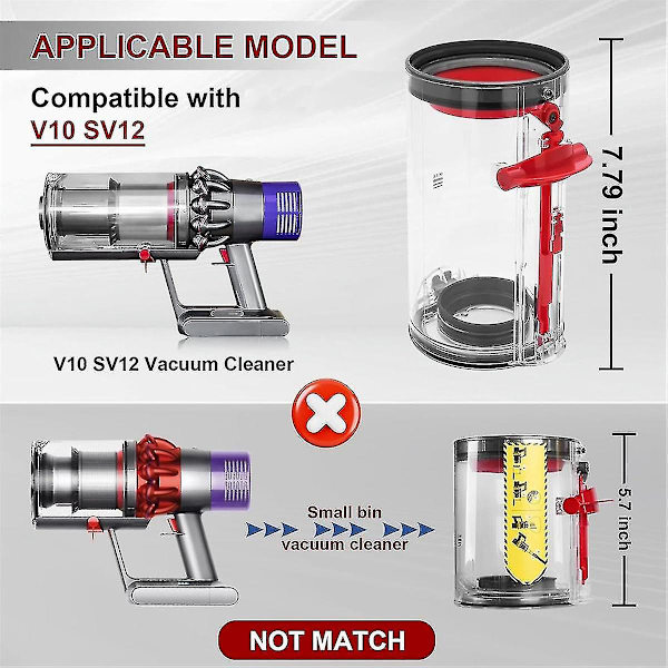 2024 Dammbinbyte för V10 SV12 Dammsugare Behållare Bin Ersättningsdelar för Stor Behållare Del Nr 969509-01  (ZYH)