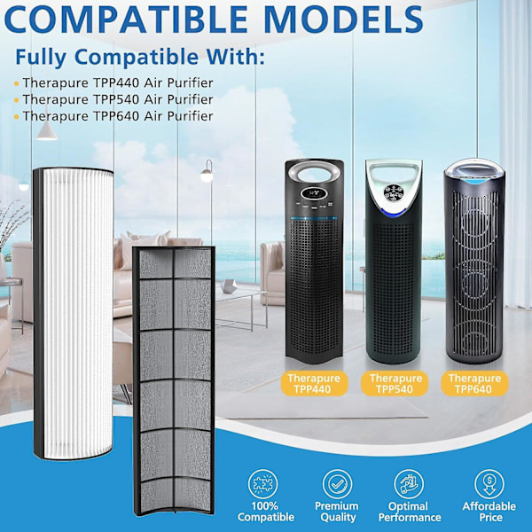 Äkta HEPA-filterbyte kompatibel med Envion Therapure TPP440 TPP540 TPP640 TPP640S luftrenare. 2-pack (ZYH)