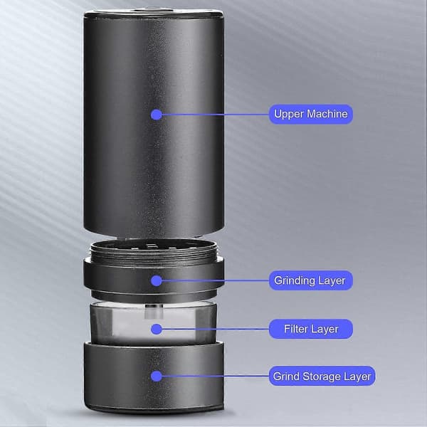 Elektrisk urte grinder stor kapasitet krydder grinder USB oppladbar multifunksjonell grinder for tørr