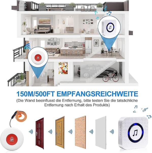 2 mottakere + 2 ringeknapper Eldre nødanropsknapp/vanntett nødringeklokke/eldre nødanrop