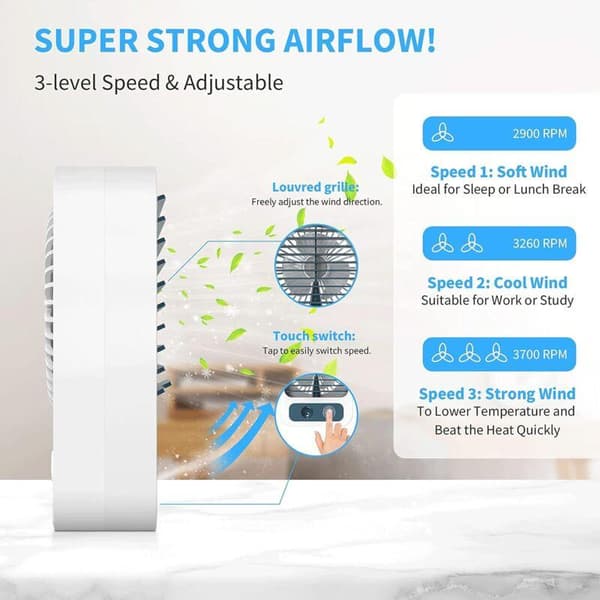 Mini skrivebordsventilator med forstøver. Tre hastigheder. USB genopladelig. Stille drift. Hvid.