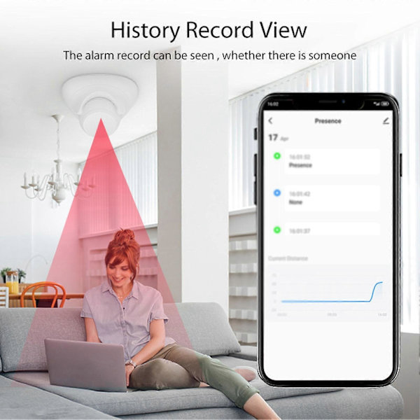 Smart Human Presence Sensor 24G Radardetektering Hög Känslighet Människokroppsdetektor för ZigBee