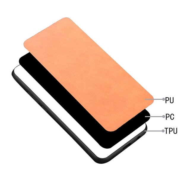 För ingenting Telefon (2) Cover Stitch Line PU-läderbelagd PC+TPU Fallsäkert case (DPD) Orange Nothing Phone (2)