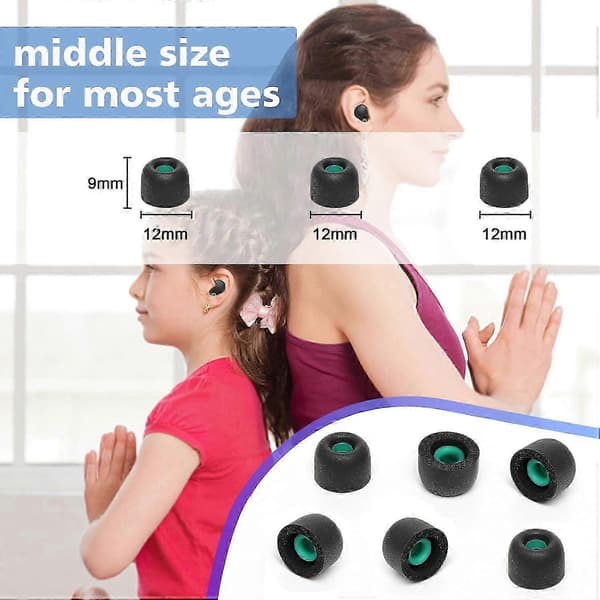 3 Par Memory Foam Ørepropper for WF-1000XM4, Erstatningsørepropper med Matt Overflate, Passer i Ladeetui