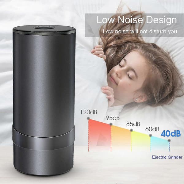 Elektrisk urte grinder stor kapasitet krydder grinder USB oppladbar multifunksjonell grinder for tørr