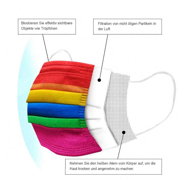 50 Stück Erwachsene Mundschutz mit Motiv Bunt Mund Nasenschutz Regenbogen Druck Maske Tücher Atmung (ZYH)