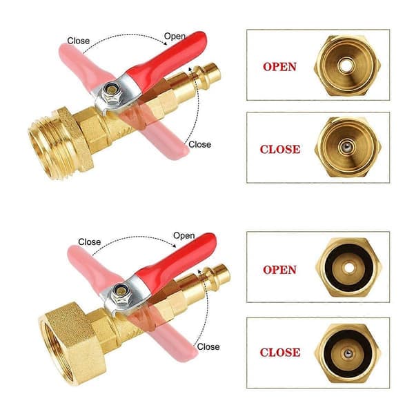 RV Vinterförberedelse Blåsut Adapter Kit, Sprinkler Vinterförberedelse Blåsut Adapter för 1/4 tum Snabbkopplingsplugg 3/4 tum GHT Trädgårdsslang